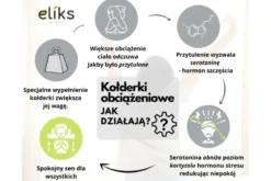 Obciążeniowa Kołdra Sensoryczna Minky 6 kg. Szary